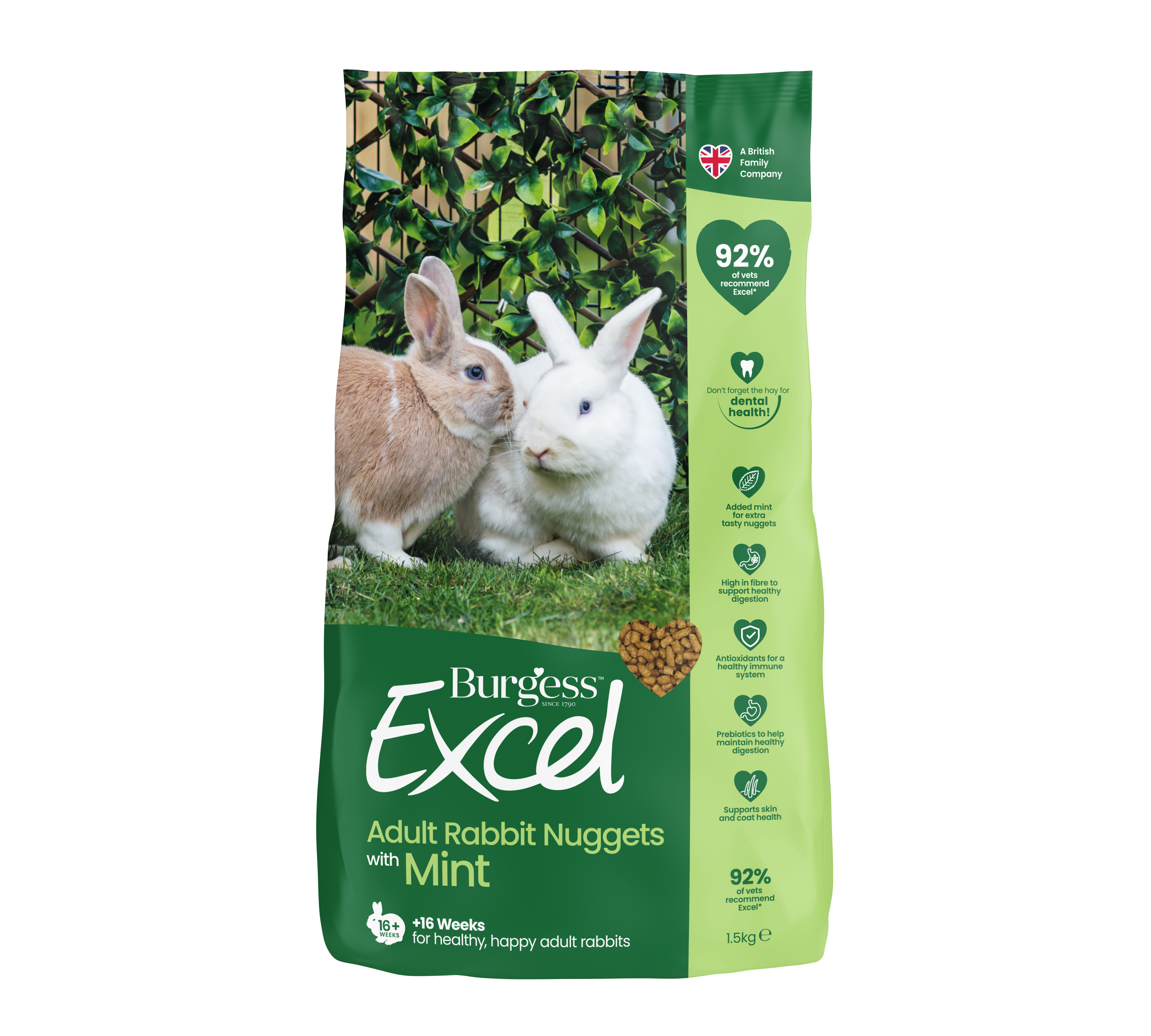 Burgess dwarf rabbit clearance food